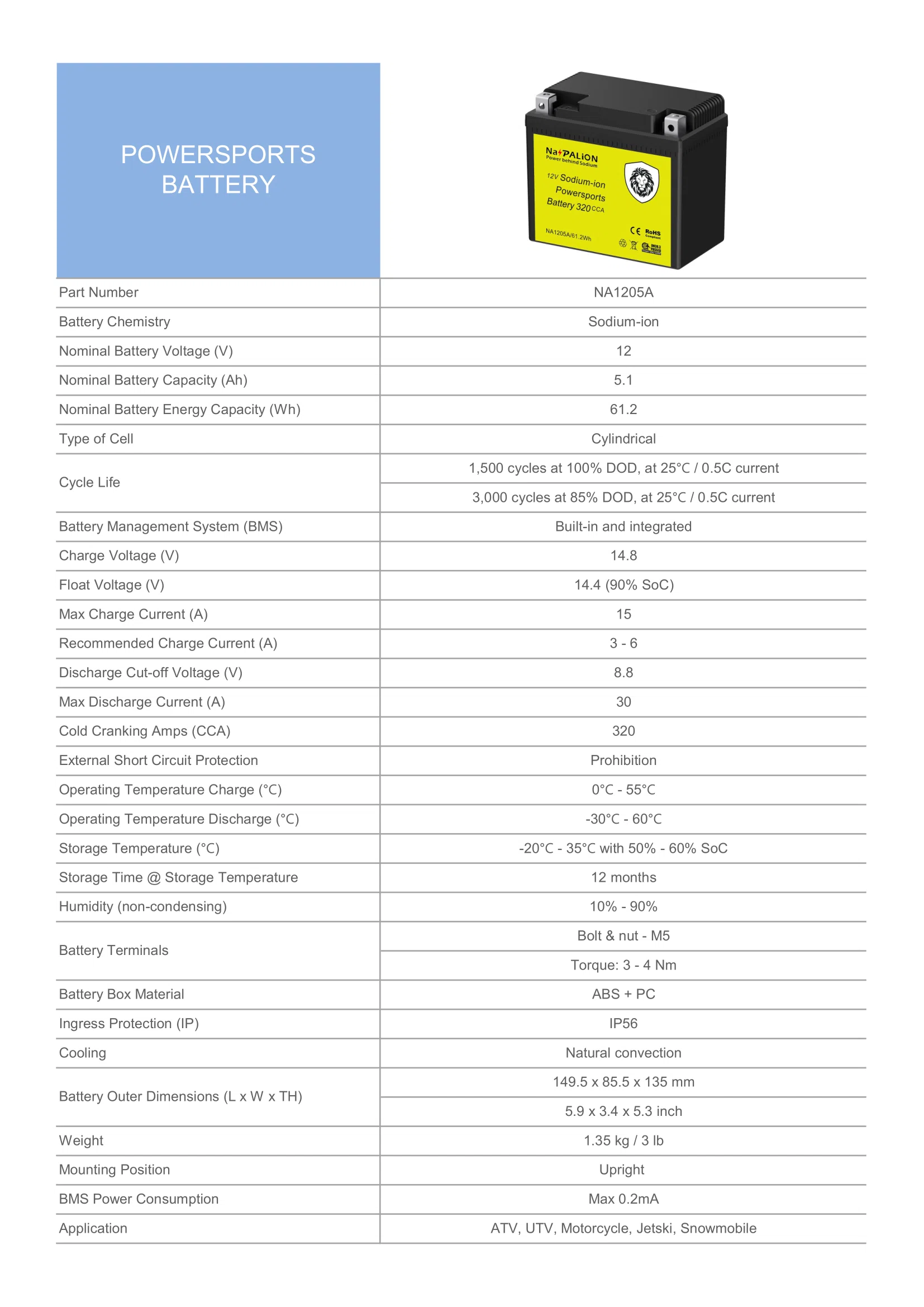 Sodium-ion powersports battery 12V 320CCA - NA1205A Eng.webp